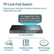 Load image into Gallery viewer, TP-Link JetStream 16-Port Gigabit Easy Smart PoE+ Switch with 2 SFP Slots (TL-SG1218MPE)
